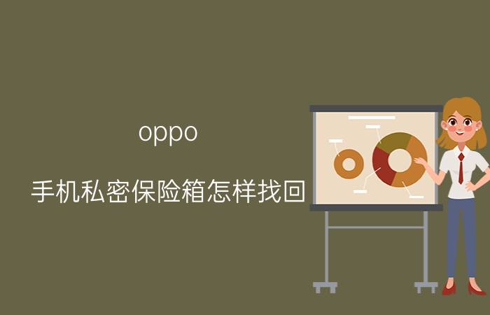 oppo 手机私密保险箱怎样找回 oppoa53私密保险箱照片删了怎么恢复？